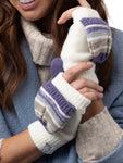 Load image into Gallery viewer, HEAT HOLDERS Converter Mittens-Womens
