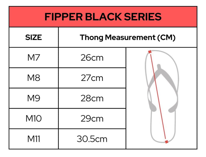 Fipper Black Series Natural Rubber Thongs - Mens