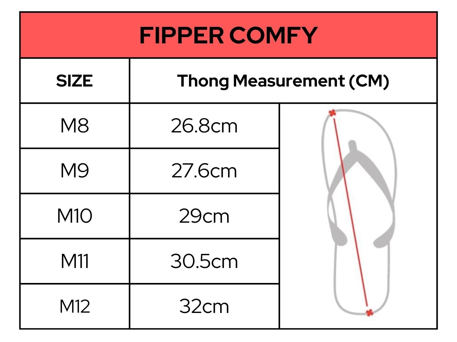 Fipper Comfy Natural Rubber Thongs - Mens