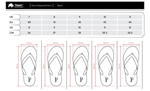 Fipper Fitt Natural Rubber Thongs- Mens
