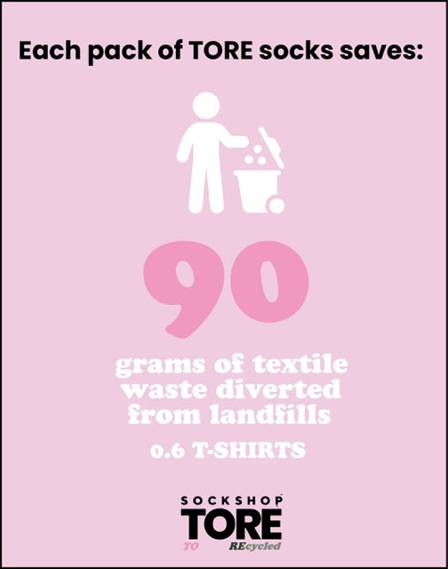 TORE WRK 3PK 100% Recycled Cotton Work Socks