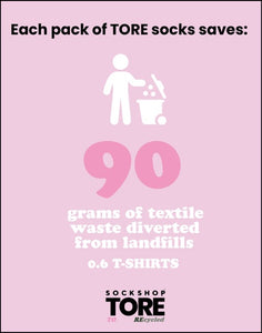 TORE WRK 3PK 100% Recycled Cotton Work Socks