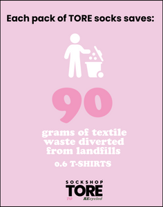 TORE 3Pk 100% Recycled Cotton Plain Socks -Womens 4-8
